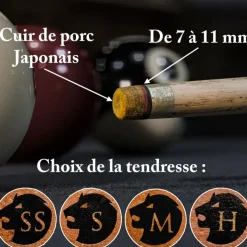 Procédé multicouches (8) professionnel cuir japonais
